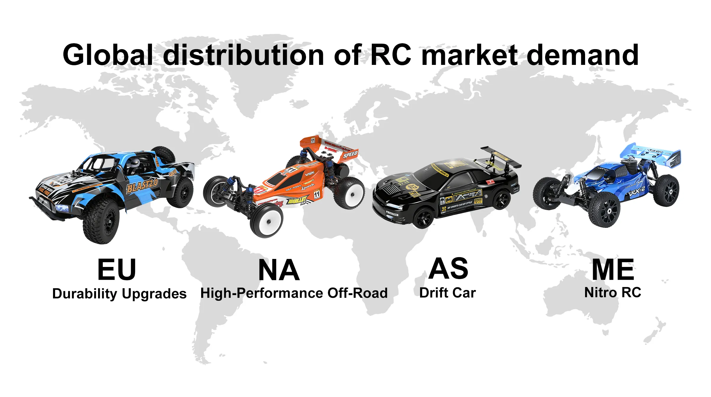 global-rc-car-market-demand-regional-preferences-infographic.jpg global-rc-car-market-demand-regional-preferences-infographic.jpg