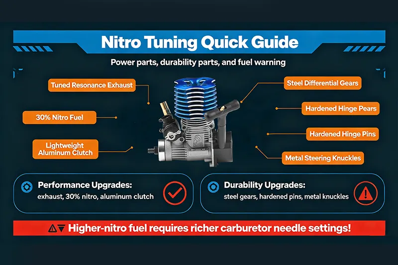 Why Does a New Engine Require Break-In? What Is the Standard Procedure?
