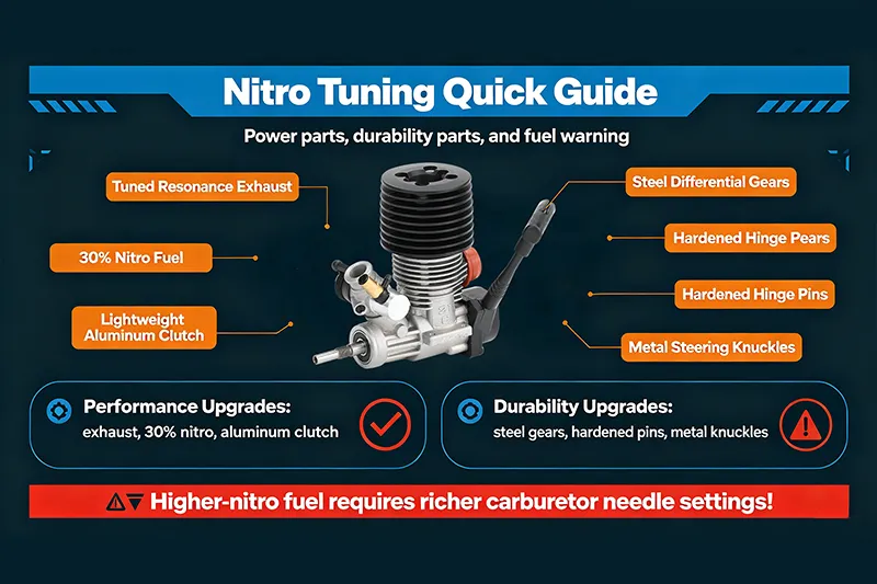 Why Does a New Engine Require Break-In? What Is the Standard Procedure?