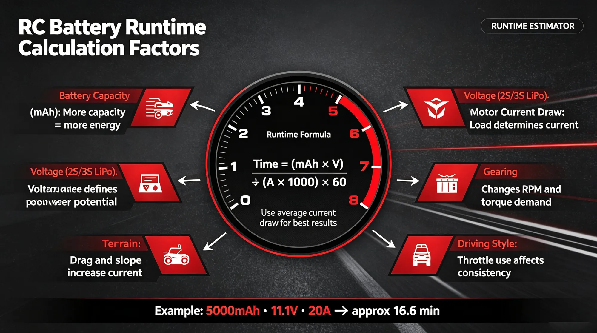 rc-battery-runtime-calculation-factors-infographic.jpg rc-battery-runtime-calculation-factors-infographic.jpg