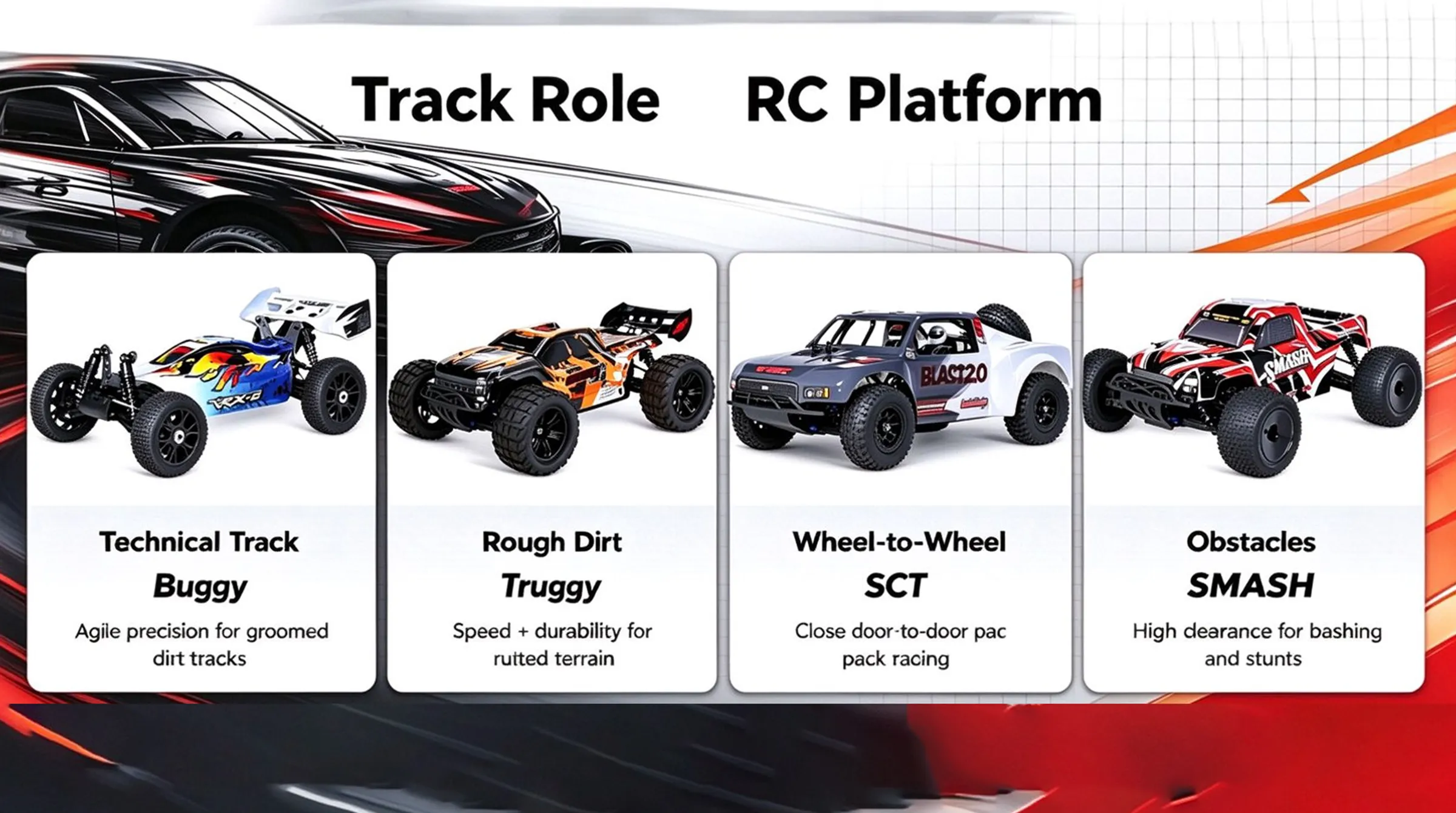 rc-track-role-platform-selection-chart.jpg