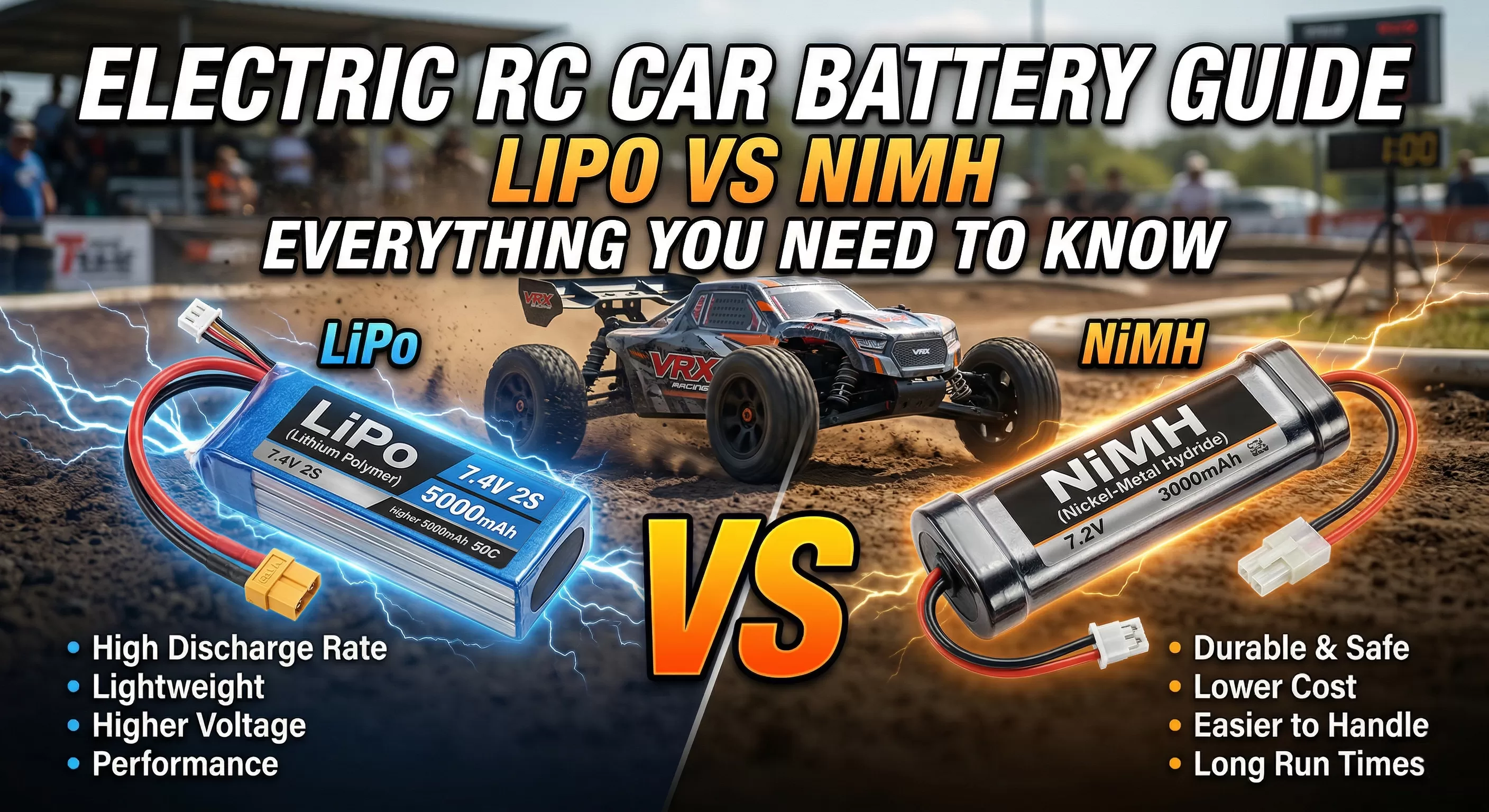 Electric RC Cars Battery Guide: LiPo vs NiMH – Everything You Need to Know