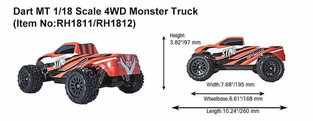 A Parent's Guide with VRX Models