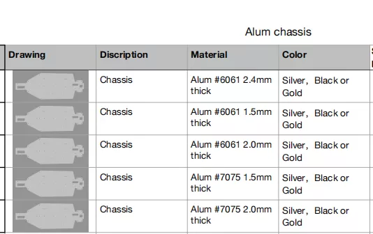 how vrx empowered a renowned japanese brand to recreate a classic off road rc