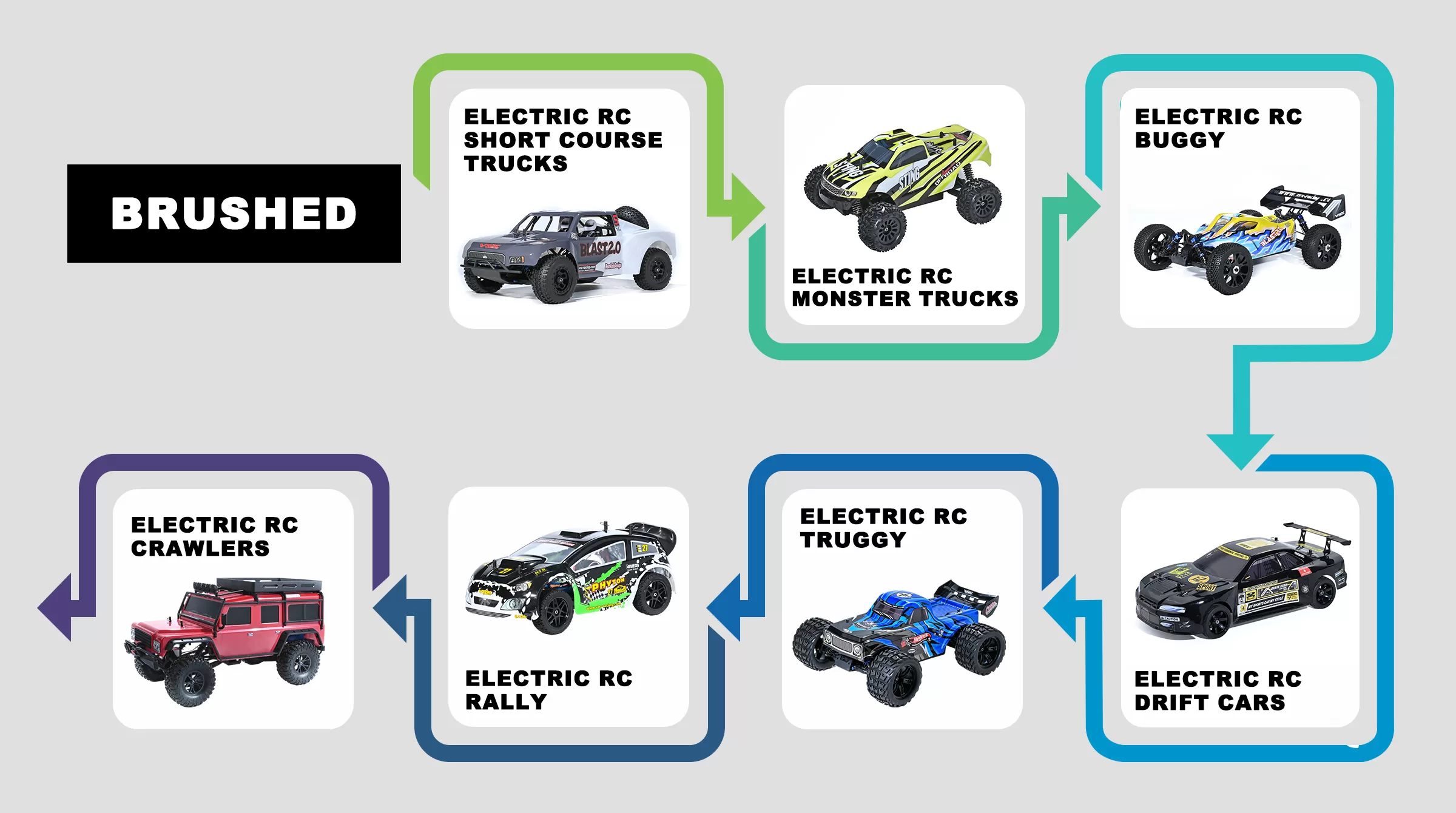 vrx-brushed-electric-rc-cars-and-trucks-lineup-1-10-rtr-platforms.jpg vrx-brushed-electric-rc-cars-and-trucks-lineup-1-10-rtr-platforms.jpg