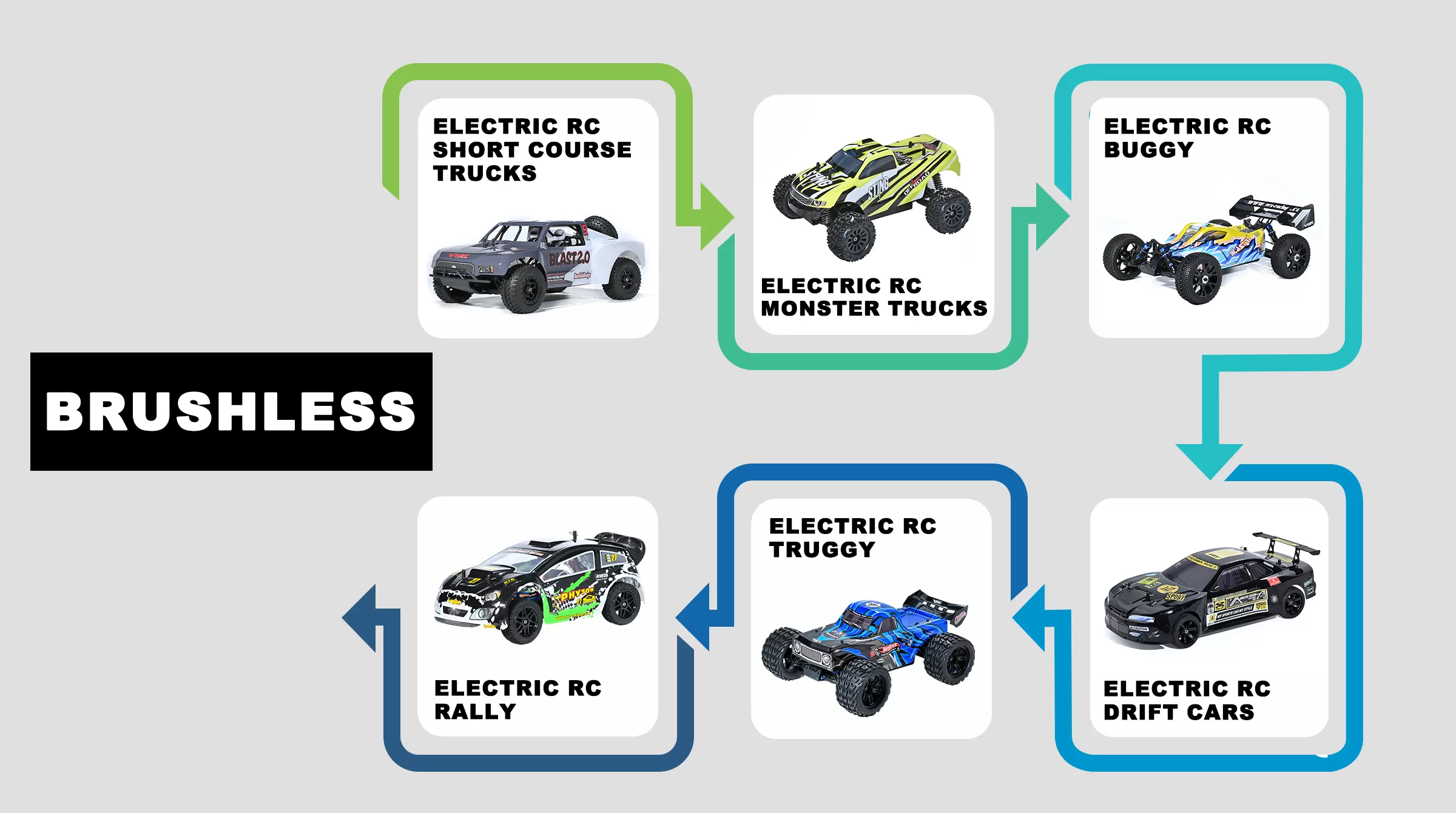 vrx-brushless-rc-cars-and-trucks-lineup-buggy-truggy-monster-sct.jpg vrx-brushless-rc-cars-and-trucks-lineup-buggy-truggy-monster-sct.jpg