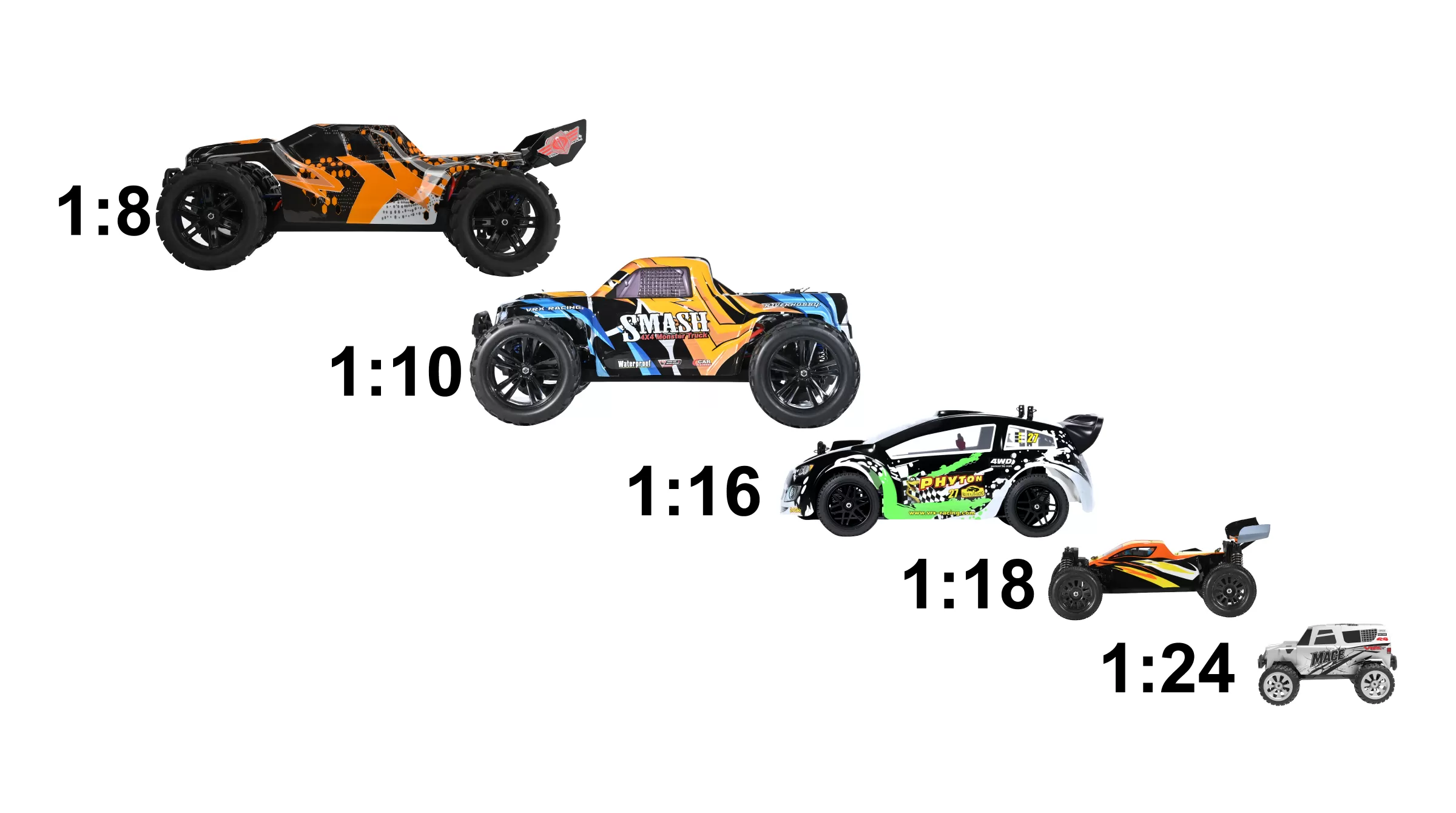 vrx-racing-rc-car-scale-size-comparison-infographic.png
