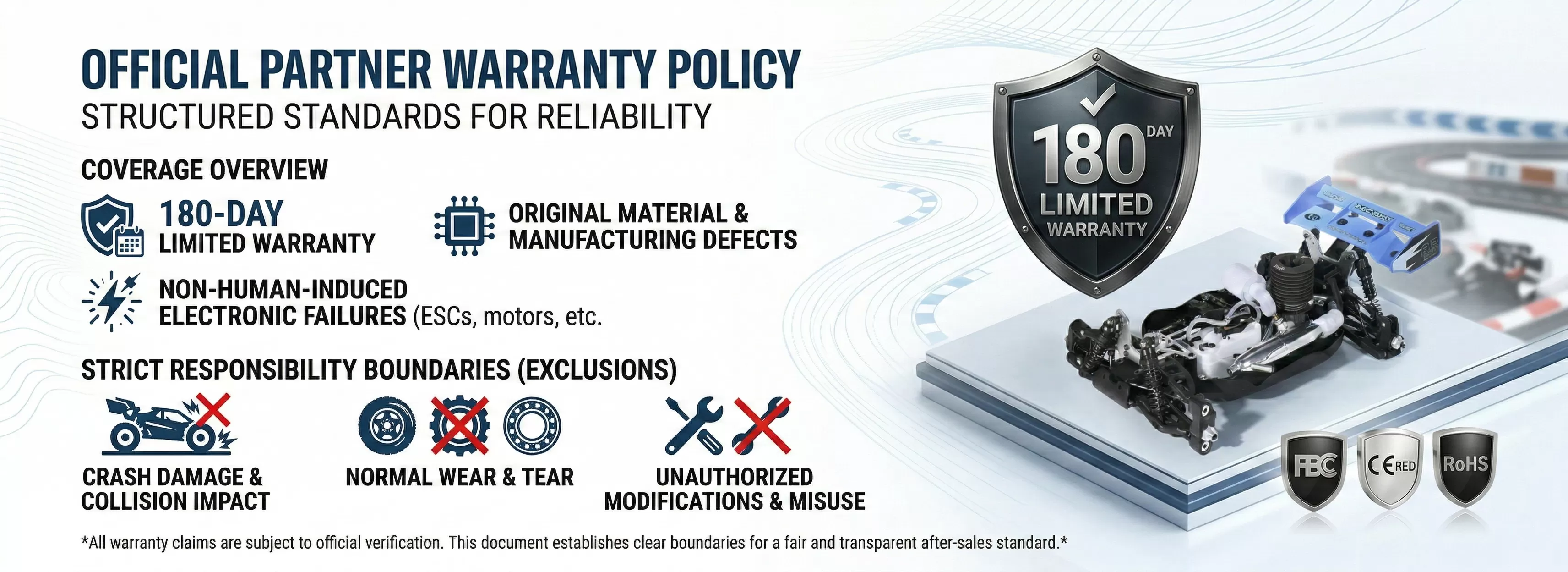 1. How do we guarantee product quality for our partners?